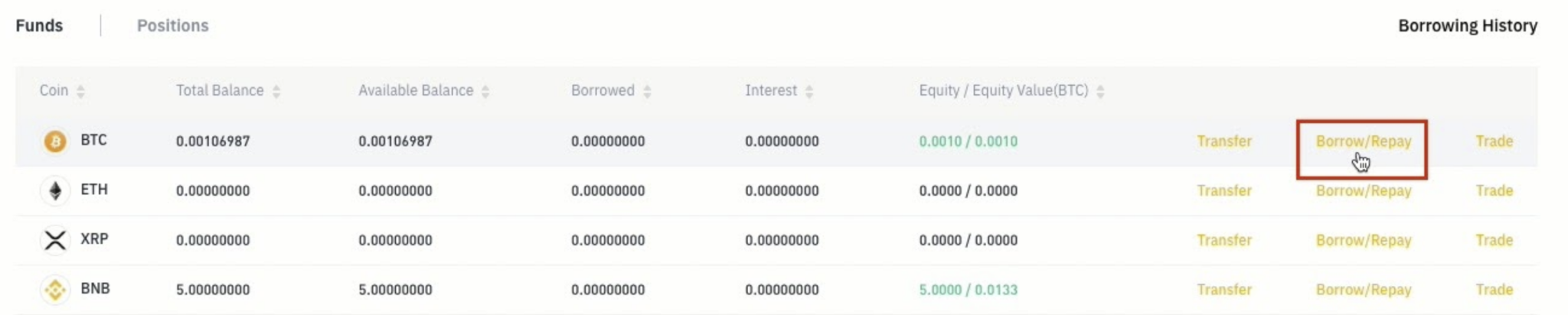 Coin перевод на русский. Маржинальная торговля на Бинанс. Бинанс маржа торговля. Тест маржи Бинанс. Тест маржинальный торговли Бинанс.